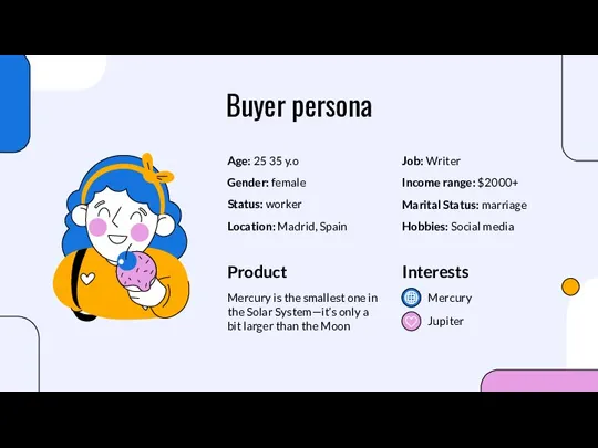 Buyer persona Age: 25 35 y.o Gender: female Status: worker Location: Madrid,