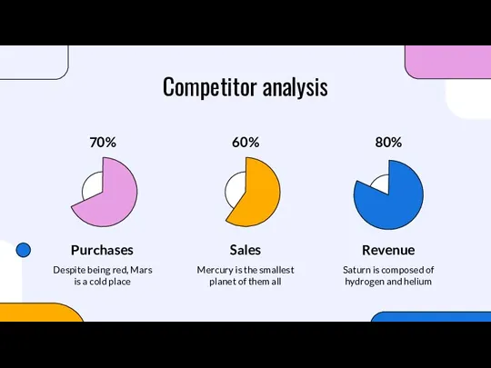 Competitor analysis Purchases Despite being red, Mars is a cold place Sales