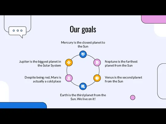 Our goals Neptune is the farthest planet from the Sun Venus is