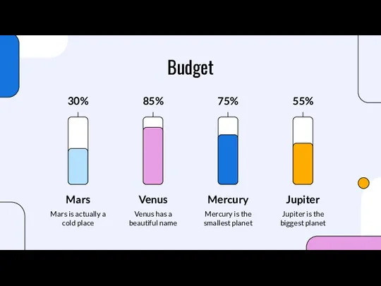 Budget Mars is actually a cold place Venus has a beautiful name