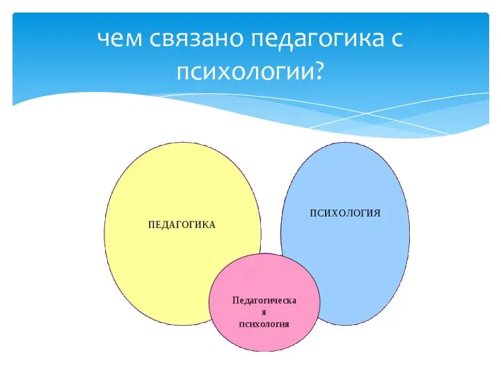 чем связано педагогика с психологии?