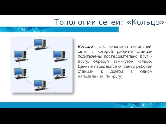 Топологии сетей: «Кольцо» Кольцо – это топология локальной сети, в которой рабочие