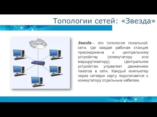 Топологии сетей: «Звезда» Звезда – это топология локальной сети, где каждая рабочая