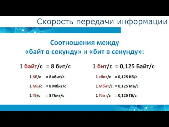 Скорость передачи информации