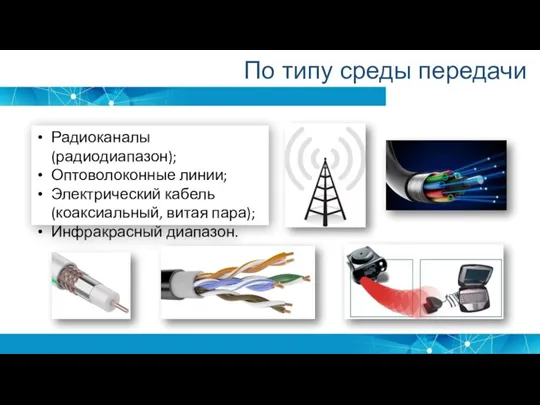 По типу среды передачи Радиоканалы (радиодиапазон); Оптоволоконные линии; Электрический кабель (коаксиальный, витая пара); Инфракрасный диапазон.