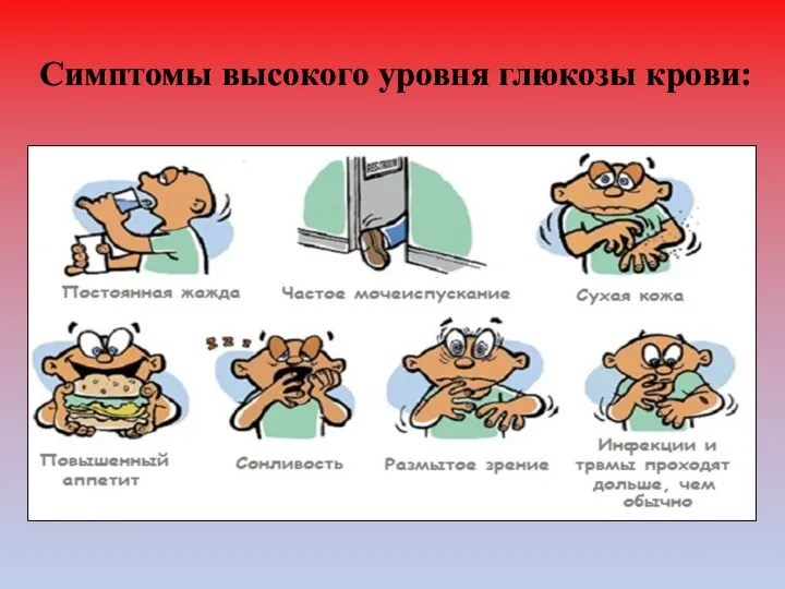 Симптомы высокого уровня глюкозы крови: