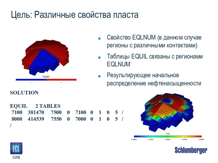 Цель: Различные свойства пласта Свойство EQLNUM (в данном случае регионы с различными