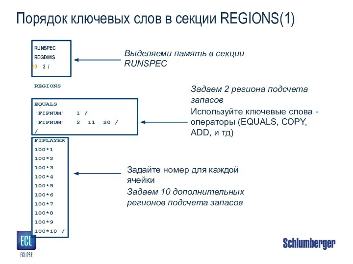 Порядок ключевых слов в секции REGIONS(1) Используйте ключевые слова - операторы (EQUALS,