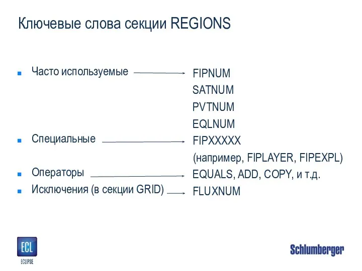 Ключевые слова секции REGIONS Часто используемые Специальные Операторы Исключения (в секции GRID)
