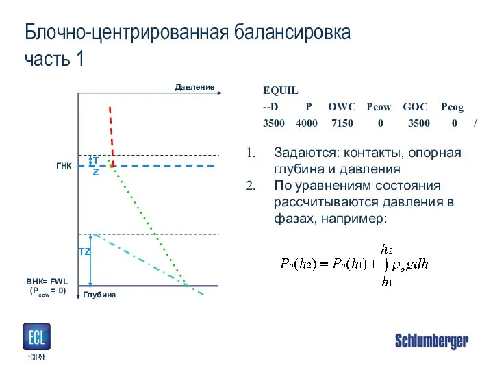 Блочно-центрированная балансировка часть 1 EQUIL --D P OWC Pcow GOC Pcog 3500