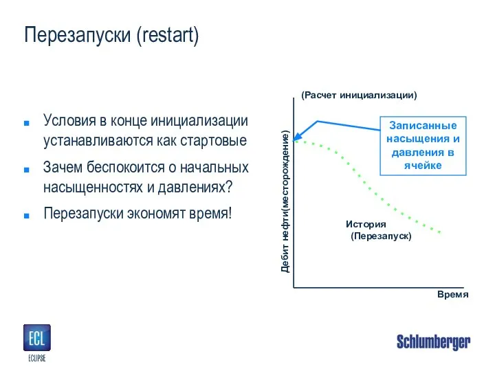 Перезапуски (restart) Условия в конце инициализации устанавливаются как стартовые Зачем беспокоится о