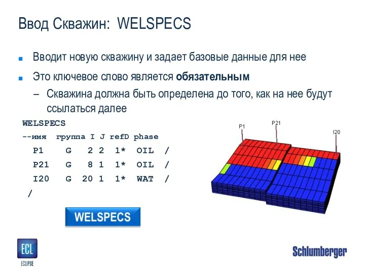 Ввод Скважин: WELSPECS Вводит новую скважину и задает базовые данные для нее