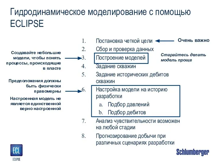 Гидродинамическое моделирование с помощью ECLIPSE Постановка четкой цели Сбор и проверка данных