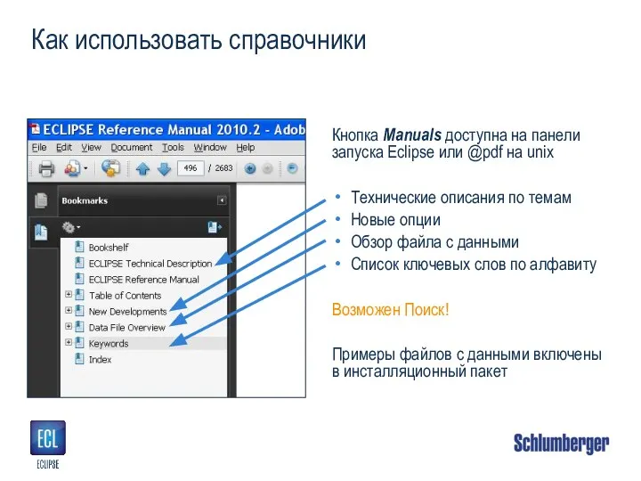 Как использовать справочники Кнопка Manuals доступна на панели запуска Eclipse или @pdf