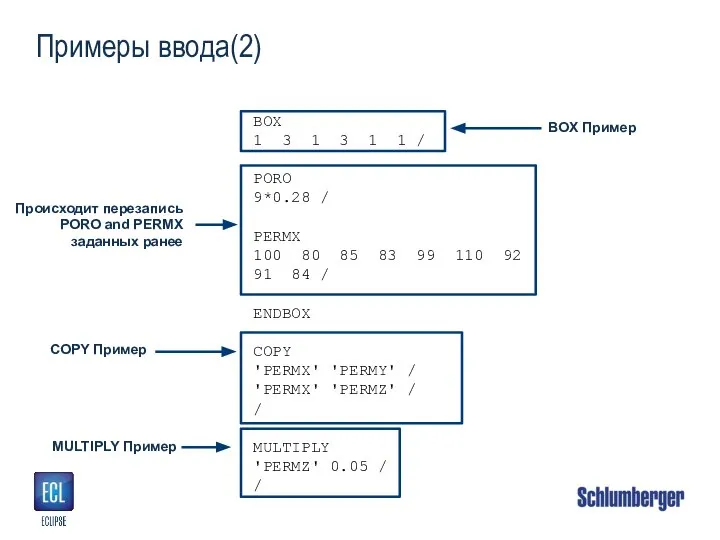 Примеры ввода(2) BOX 1 3 1 3 1 1 / PORO 9*0.28