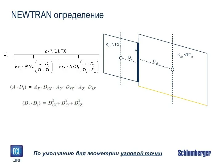 NEWTRAN определение По умолчанию для геометрии угловой точки