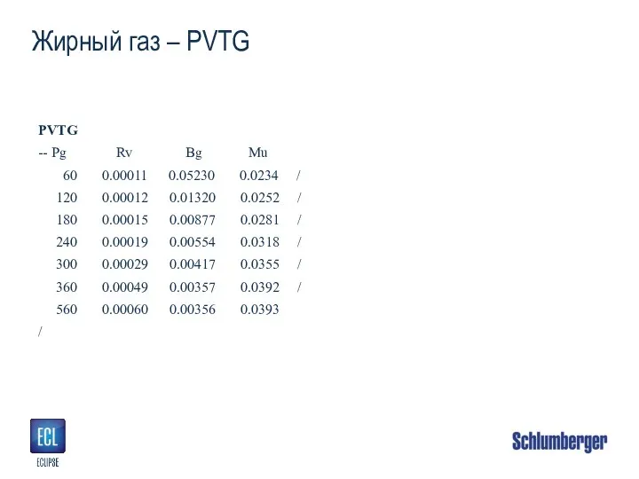 Жирный газ – PVTG PVTG -- Pg Rv Bg Mu 60 0.00011