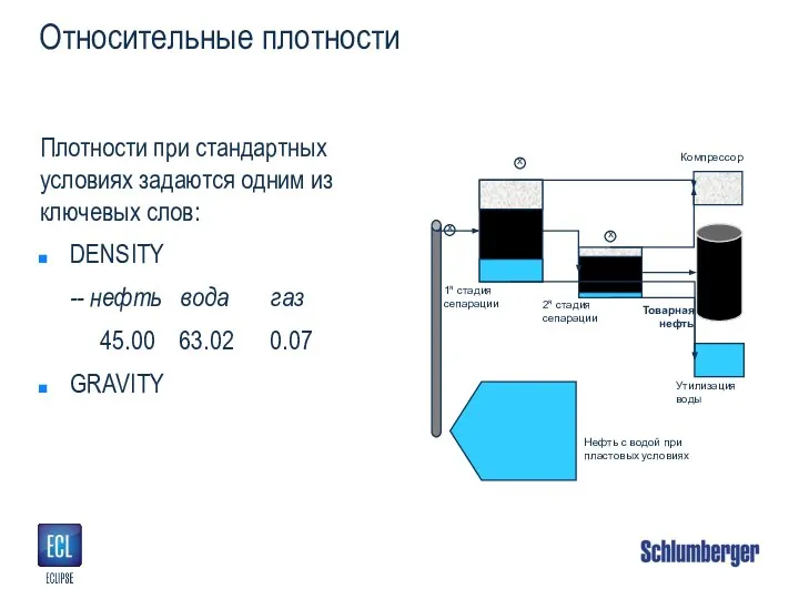 Относительные плотности Плотности при стандартных условиях задаются одним из ключевых слов: DENSITY