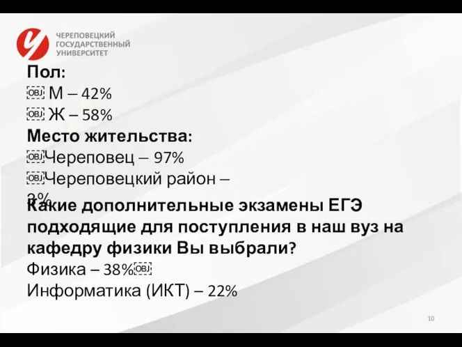 Пол: ￼ М – 42% ￼ Ж – 58% Место жительства: ￼Череповец