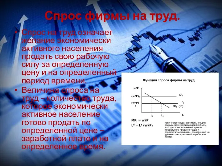 Спрос фирмы на труд. Спрос на труд означает желание экономически активного населения