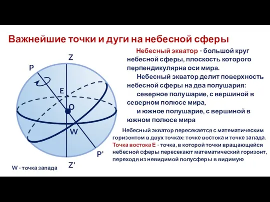 Важнейшие точки и дуги на небесной сферы Небесный экватор - большой круг
