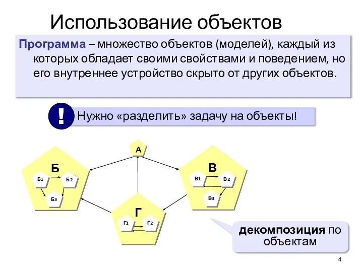 Использование объектов Программа – множество объектов (моделей), каждый из которых обладает своими