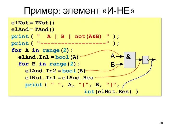 Пример: элемент «И-НЕ» elNot = TNot() elAnd = TAnd() print ( "
