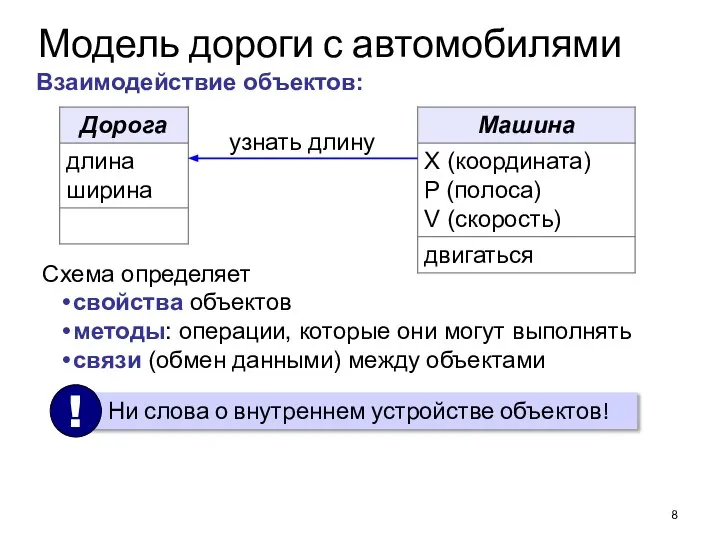 Модель дороги с автомобилями Взаимодействие объектов: узнать длину свойства объектов методы: операции,