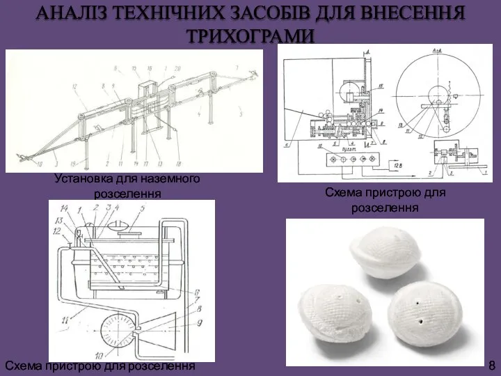 Установка для наземного розселення трихограми УРТ-20 Схема пристрою для розселення трихограми в