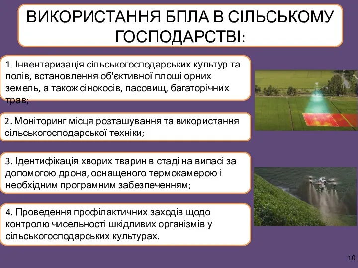 ВИКОРИСТАННЯ БПЛА В СІЛЬСЬКОМУ ГОСПОДАРСТВІ: 1. Інвентаризація сільськогосподарських культур та полів, встановлення