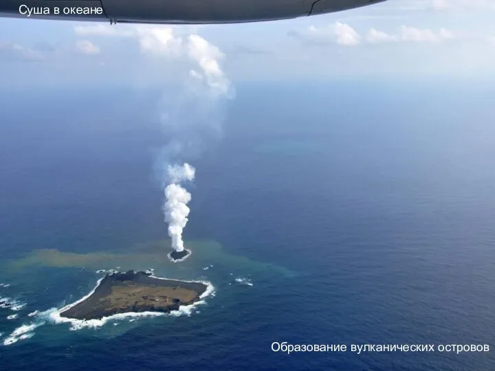 Образование вулканических островов Суша в океане