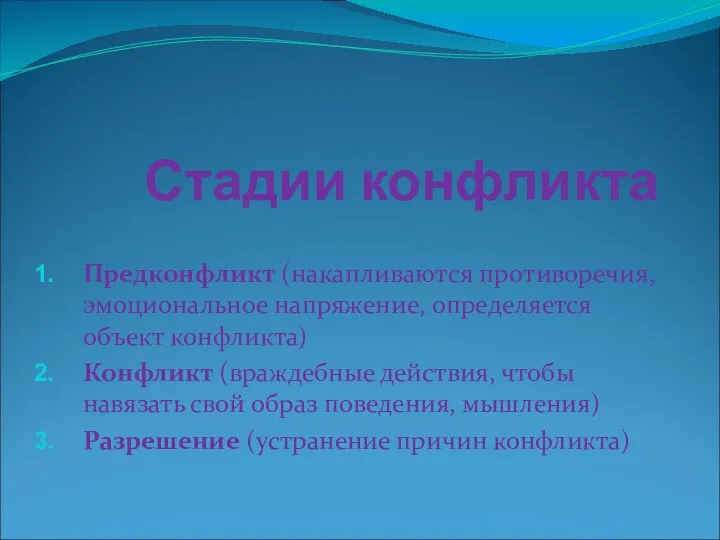 Стадии конфликта Предконфликт (накапливаются противоречия, эмоциональное напряжение, определяется объект конфликта) Конфликт (враждебные