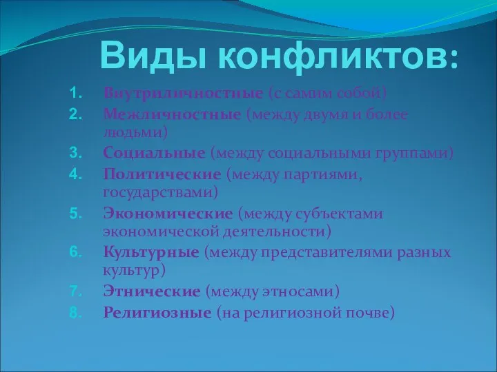 Виды конфликтов: Внутриличностные (с самим собой) Межличностные (между двумя и более людьми)