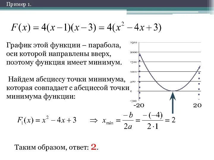 График этой функции – парабола, оси которой направлены вверх, поэтому функция имеет