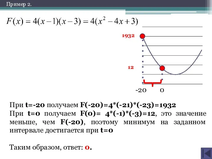 -20 0 Пример 2. При t=-20 получаем F(-20)=4*(-21)*(-23)=1932 При t=0 получаем F(0)=