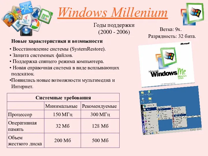 Windows Millenium Годы поддержки (2000 - 2006) Восстановление системы (SystemRestore). Защита системных