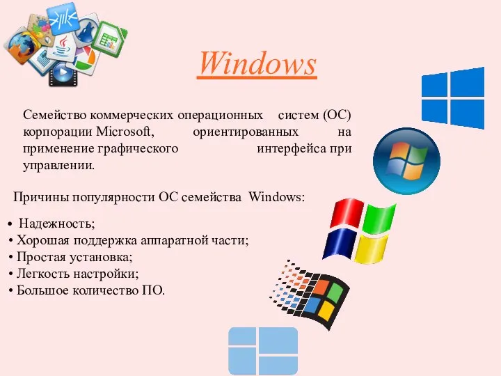 Семейство коммерческих операционных систем (OC) корпорации Microsoft, ориентированных на применение графического интерфейса