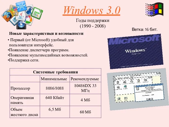 Windows 3.0 Годы поддержки (1990 - 2008) Ветка: 16 бит. Первый (от