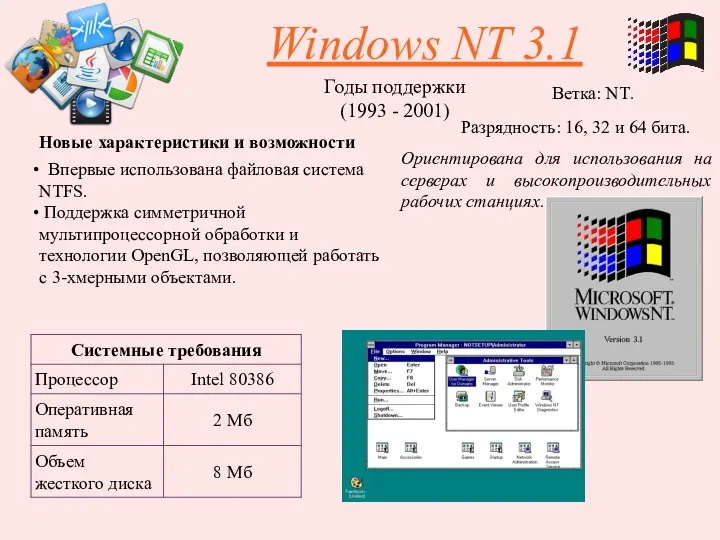 Windows NT 3.1 Годы поддержки (1993 - 2001) Ветка: NT. Впервые использована