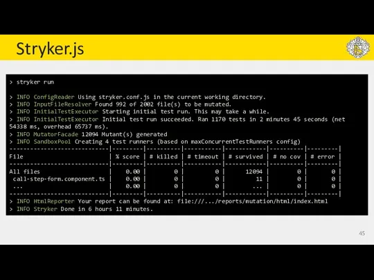 Stryker.js > stryker run > INFO ConfigReader Using stryker.conf.js in the current