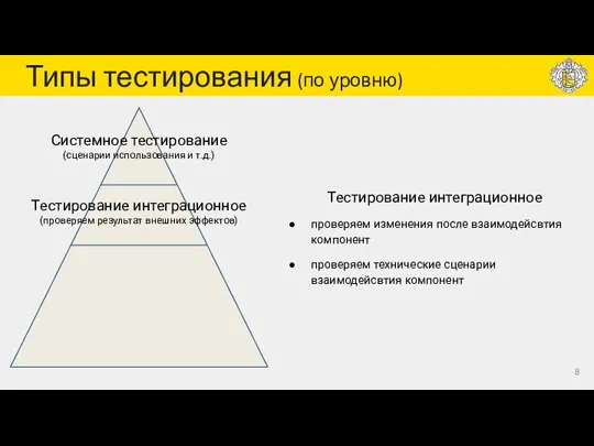 Типы тестирования (по уровню) Системное тестирование (сценарии использования и т.д.) Тестирование интеграционное