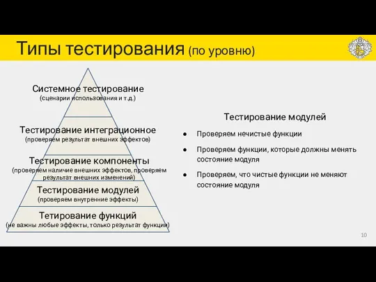 Типы тестирования (по уровню) Тестирование компоненты (проверяем наличие внешних эффектов, проверяем результат