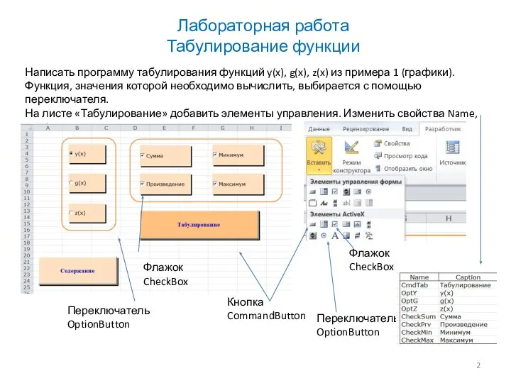 Лабораторная работа Табулирование функции Написать программу табулирования функций y(x), g(x), z(x) из