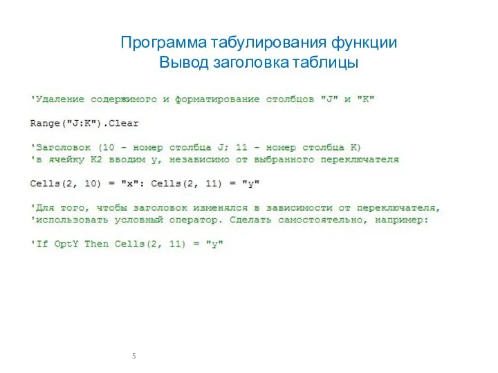 Программа табулирования функции Вывод заголовка таблицы