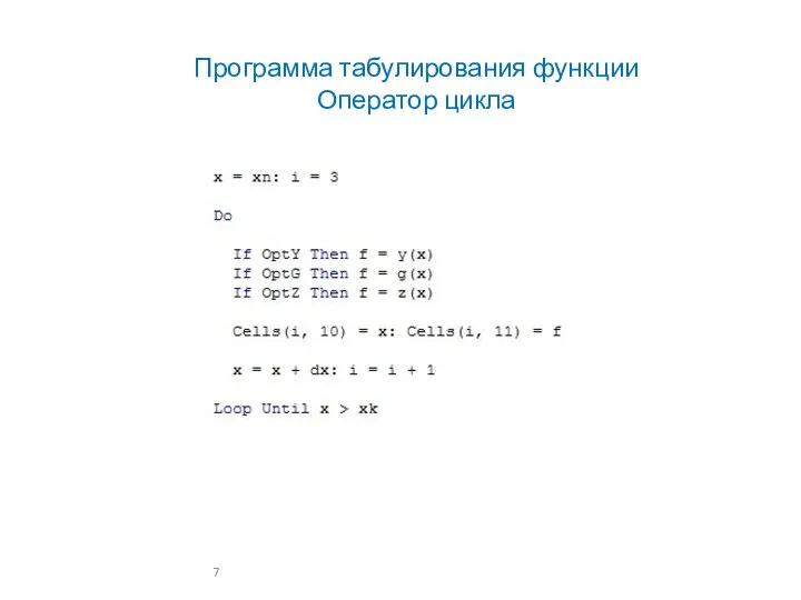 Программа табулирования функции Оператор цикла