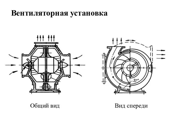 Вентиляторная установка Общий вид Вид спереди