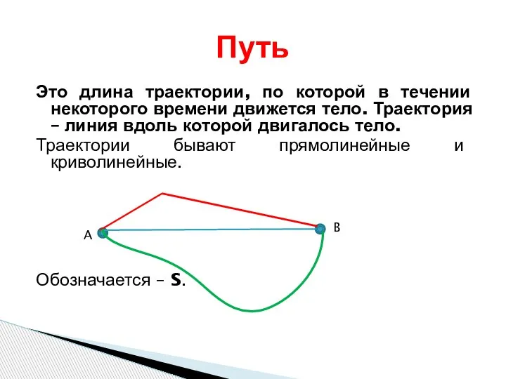 Это длина траектории, по которой в течении некоторого времени движется тело. Траектория