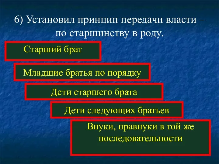 6) Установил принцип передачи власти – по старшинству в роду. Старший брат