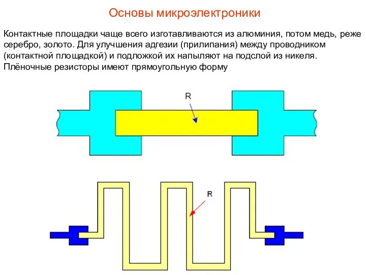 Основы микроэлектроники Контактные площадки чаще всего изготавливаются из алюминия, потом медь, реже