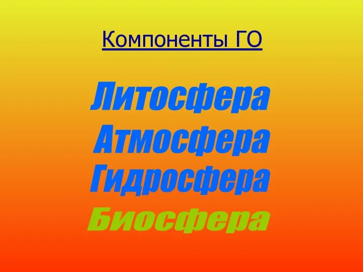 Компоненты ГО Литосфера Атмосфера Гидросфера Биосфера